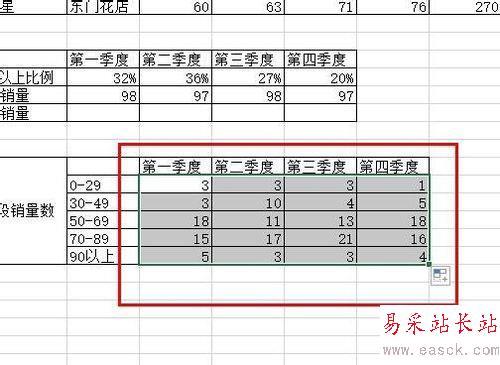 excel中利用frequency函数计算数据分段所占数量的教程