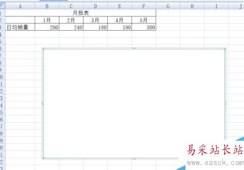 怎样把EXCEL报表中的数据用柱形图表现出来