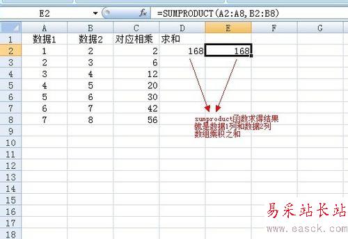 sumproduct函数的使用方法及实例