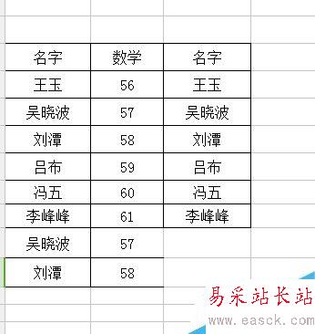 excel怎样快速合并同类项？
