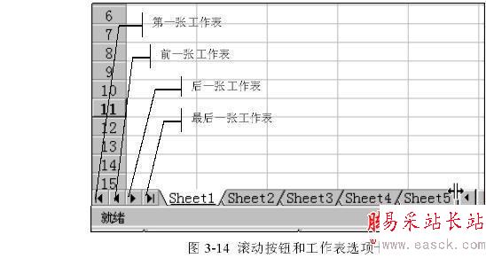 在工作簿里面运用Excel工作表 三联
