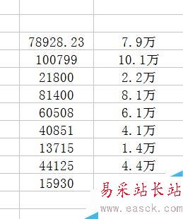 excel如何快速改成以万元为单位?