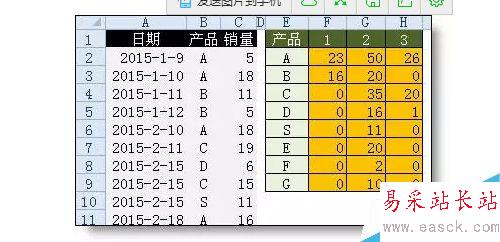 如何利用函数在excel中作求和统计