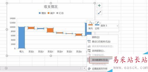 Excel2016瀑布图怎么做？Excel2016瀑布图绘制教程