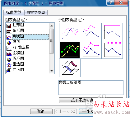 怎么使用excel制作折线图