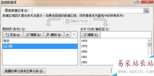 怎么用Excel制作图表？