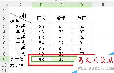 Excel里怎么快速求最大值和最小值！