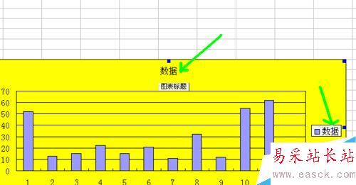 如何在EXCEL里面绘制图表