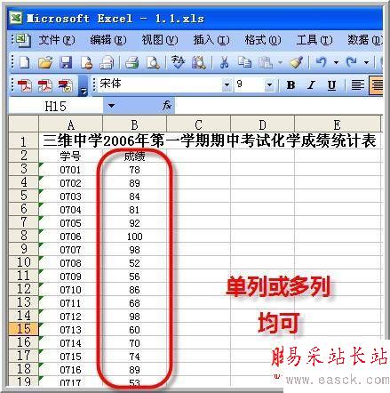 用Excel做数据说明——描述统计 三联