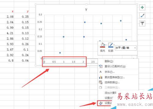怎样在excel中画四象限图