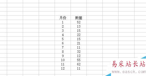 如何在EXCEL里面绘制图表
