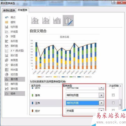 Excel如何制作组合图表