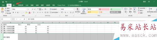 excel 迷你统计曲线