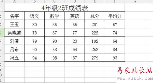 excel调整打印预览的大小的设置方法