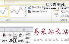 Excel 2010实用新功能：波形图介绍-错新站长站