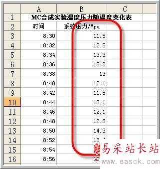 用Excel做数据说明——移动平均 三联