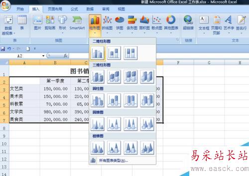 EXCEL中如何创建销售图表