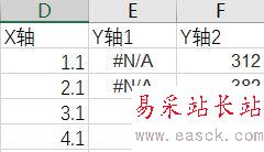 巧用Excel让数据对比更加直观