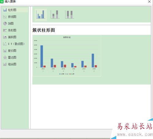 如何在excel表格中插入图表