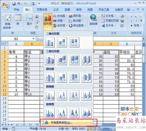 所以图表找出更多图表类型