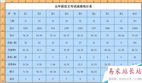excel自动排版之横向打印