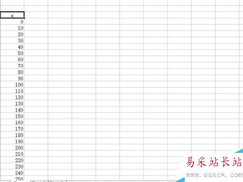如何利用excel制作动态正余弦函数图像