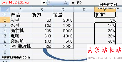 利用Excel表格条形图形象描述项目对比关系-错新站长站