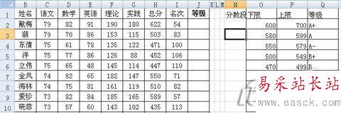 班级管理中的Excel应用技巧两则_错新站长站Vevb.com整理