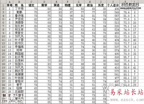 借助Excel的视图和宏分类显示表单数据