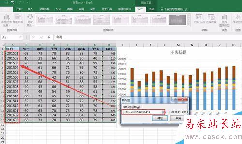Excel如何制作组合图表