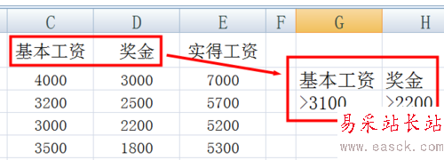excel高级筛选怎么用