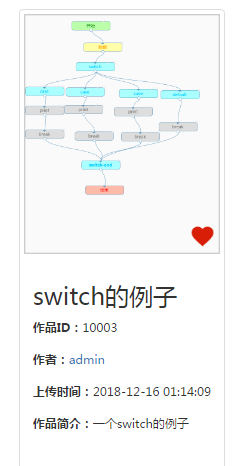 使用html2canvas.js实现页面截图并显示或上传的示例代码 html2canvas.js,页面截图,上传,代码