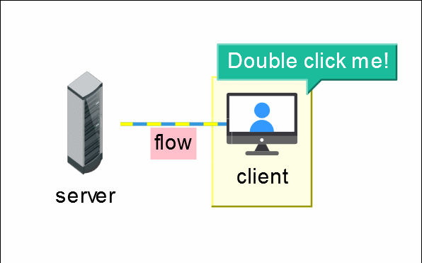 HTML5,网络拓扑图