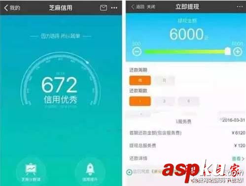 支付宝,芝麻,信用分