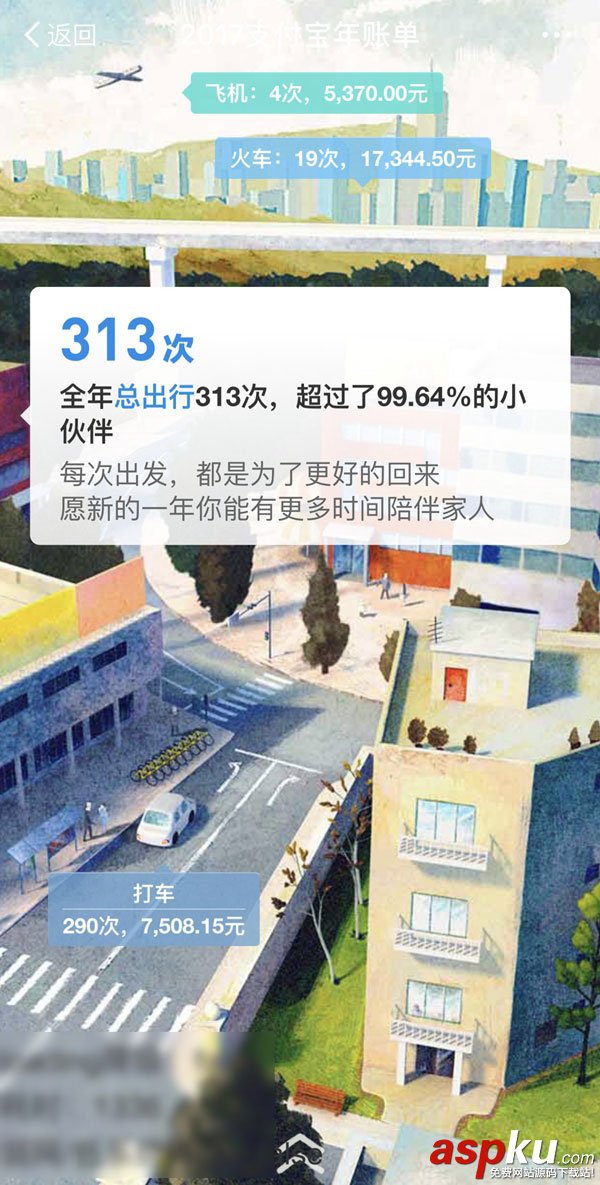 2017支付宝年度账单在哪里看?支付宝2017年度账单查询入口汇总介绍 支付宝年度账单,支付宝2017年账单,支付宝2017年度账单