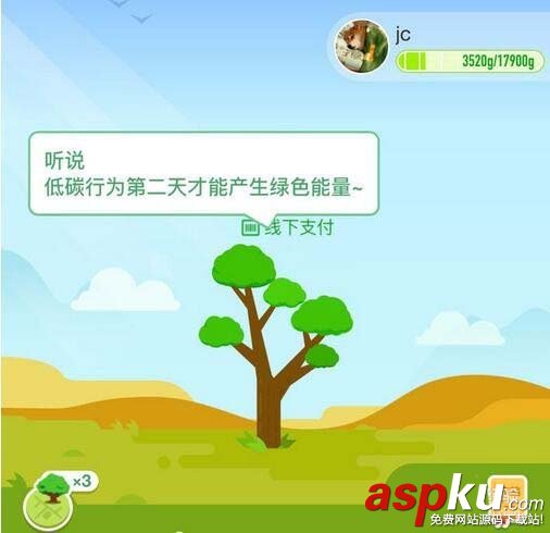 支付宝,绿色能量