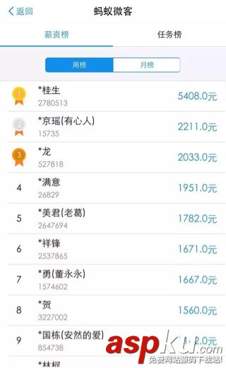 支付宝,赚钱