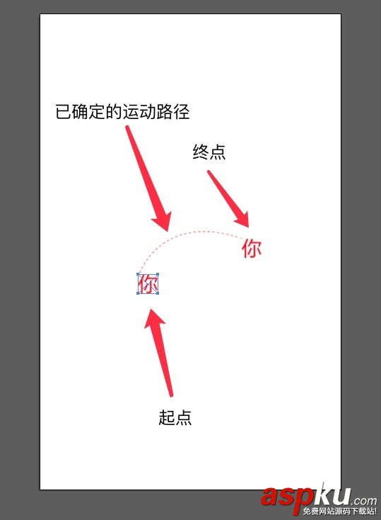 html5,抛物线,抛物线运动