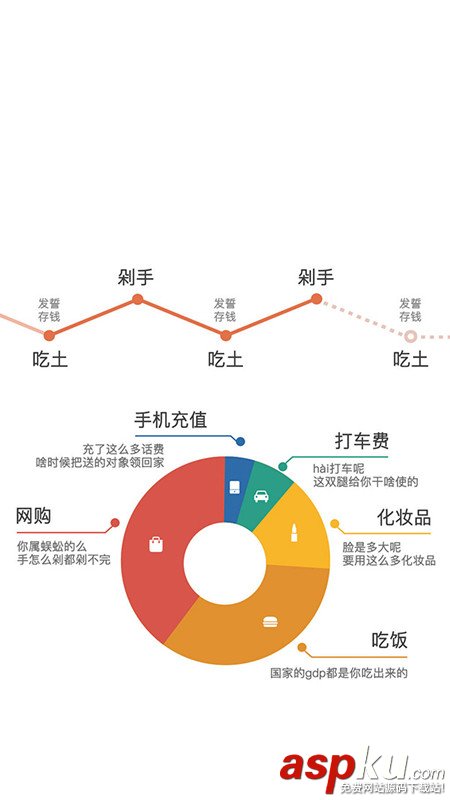 支付宝,屏保账单