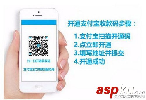 支付宝,信用卡