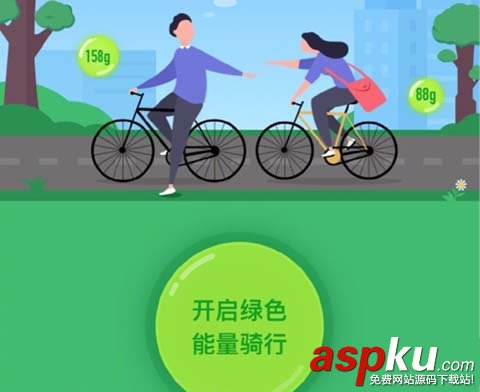 支付宝app骑共享单车每天最多能获得多少绿色能量? 支付宝,共享单车,能量