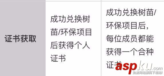 森林合种树有哪些技巧? 支付宝蚂蚁森林合种树攻略汇总 支付宝,蚂蚁森林