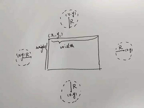 Html5 Canvas动画基础碰撞检测的实现 Html5,Canvas,动画,碰撞检测
