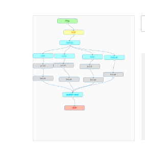 使用html2canvas.js实现页面截图并显示或上传的示例代码 html2canvas.js,页面截图,上传,代码