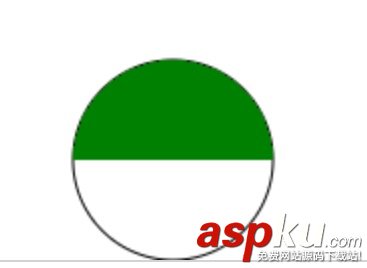canvas,常用的api,canvas常用api,html5,api详解