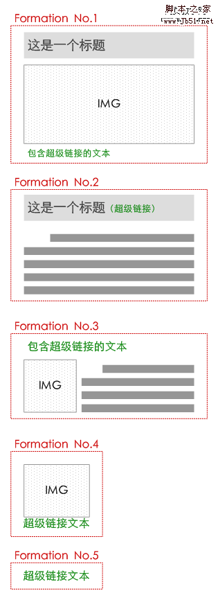 同一个页面元素的6种形式_武林网