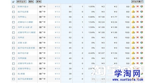 关键词筛选