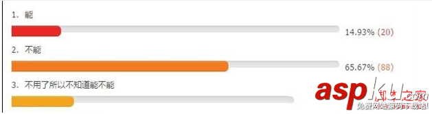 wp系统不能登录最新版本支付宝怎么办 wp系统不能登录支付宝的解决方法 wp系统不能登录最新版本支付宝怎么办 wp系统不能登录支付宝的解决方法