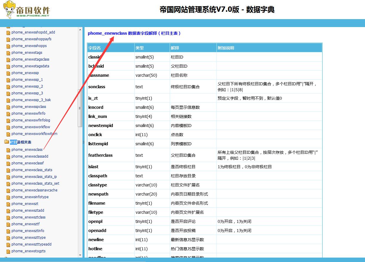 帝国CMS使用附加SQL条件灵动标签调用栏目导航