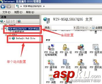 Windows2008R2,iis,php,fastcig